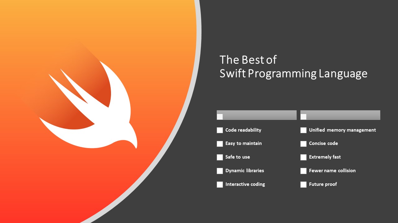 Swift developer. Swift язык программирования. Swift программирование. Swift язык программирования логотип. Swift язык программирования обои.