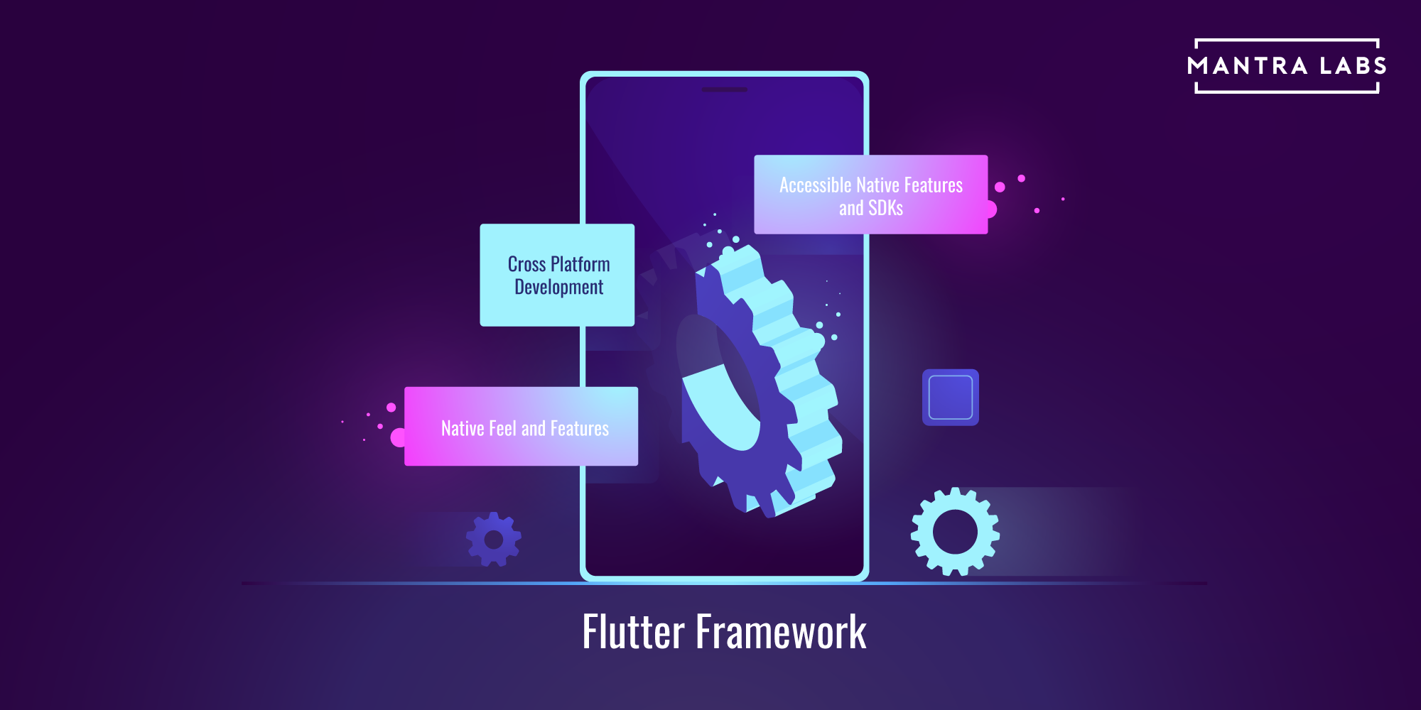 flutter software for windows 7
